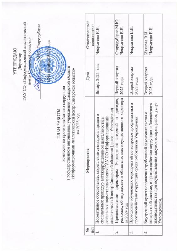 План работы комиссии по противодействию коррупции в государственном автономном учреждении Самарской области "Информационный аналитический центр Самарской области" на 2025 год