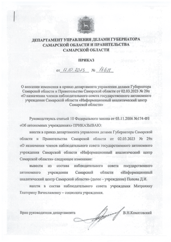 Приказ от 12.10.2023 № 166П о внесении изменений в приказ от 02.03.2023 № 29п О назначении членов наблюдательного совета на 2023 г.