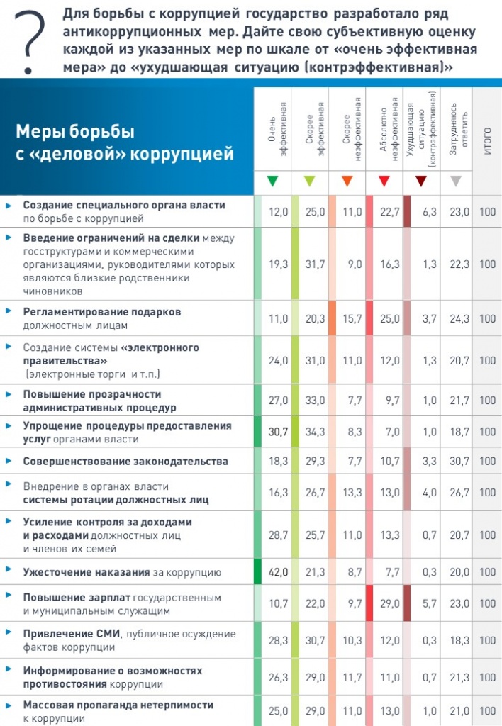 Таблицы.jpg